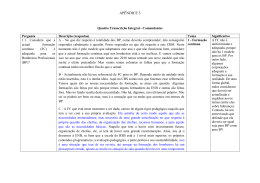 Ap&ecirc;ndice 5 - Respostas entrevista - Comandos