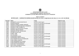 RETIFICA&Ccedil;&Atilde;O - CANDIDATOS HOMOLOGADOS (tendo em vista o