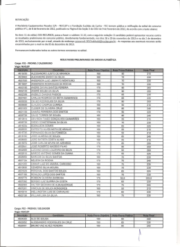 R:\Concurso12\Convoca&ccedil;&atilde;o Prova Pr&aacute;tica\Segunda