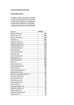 CIRCUITO AMADOR FEVAP 2010 PONTUAÇÃO