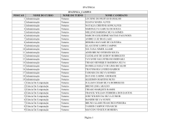 IPATINGA P&aacute;gina 1