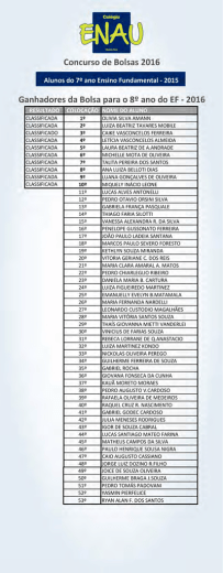 Resultado – Enau – 7 ano EF