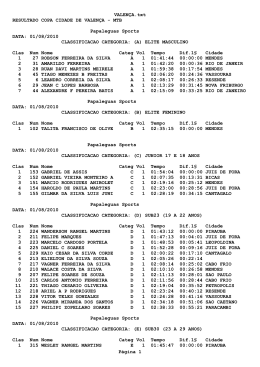 VALEN&Ccedil;A.txt - Bloco de notas