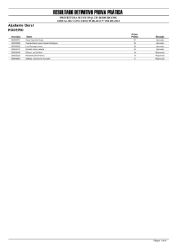 RESULTADO DEFINITIVO PROVA PR&Aacute;TICA