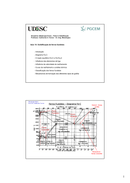 Inocula&ccedil;&atilde;o de Ferros Fundidos