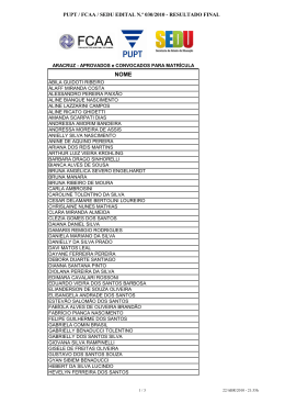 Confira a lista dos aprovados em Aracruz