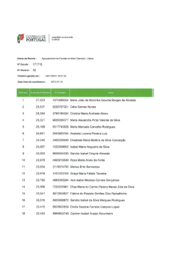 Lista ordenada do horário nº 32 - Agrupamento de Escolas dos Olivais