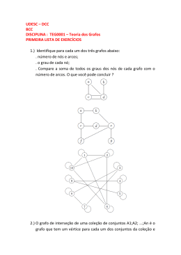 UDESC &ndash; DCC BCC DISCIPLINA : TEG0001 &ndash; Teoria dos Grafos