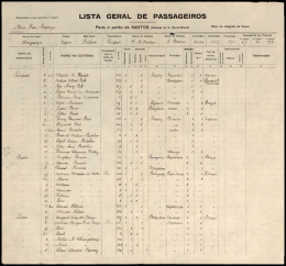 Documento Digitalizado