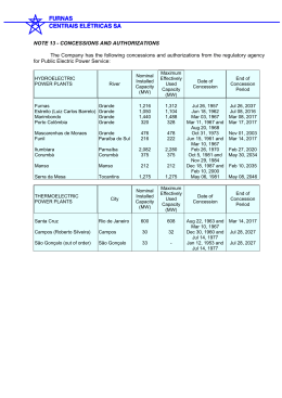 NOTE 13 - CONCESSIONS AND AUTHORIZATIONS The Company