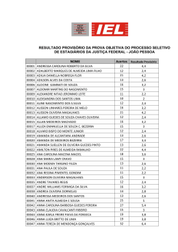 resultado provisório da prova objetiva do processo seletivo de