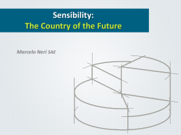 Sensibility: The Country of the Future