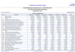 SÃO PEDRO DA UNIÃO MBA(Enviado em 29-1