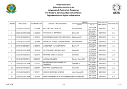 Poder Executivo Minist&eacute;rio da Educa&ccedil;&atilde;o Universidade Federal do