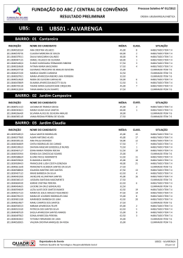 Resultado Preliminar UBS01