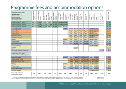 Programme fees and accommodation options