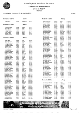 Cross da JOBRA Local: Branca - Associa&ccedil;&atilde;o de Atletismo de Aveiro
