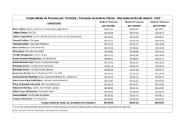 Tempo Médio de Percurso por Trimestre