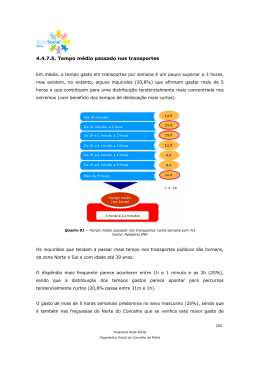 4.4.7.5. Tempo m&eacute;dio passado nos transportes