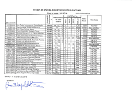 EscoLA DE MúsicA Do coNsERvATÓRIo NAcoNAL