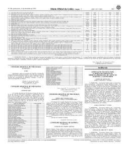 201 3 Ineditoriais - Nova Central Sindical dos Trabalhadores de