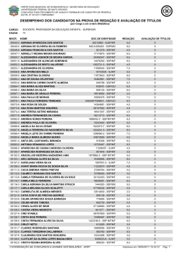 45-Desempenho na Redacao e Titulos - Ampla