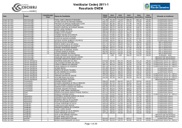 Vestibular Cederj 2011-1 Resultado ENEM