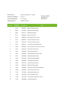 Nome da Escola : Agrupamenlo de Escolas n.g 1 de Beja