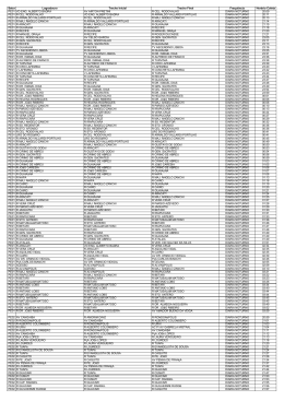 Setor Logradouro Trecho Inicial Trecho Final Frequ&ecirc;ncia Hor&aacute;rio