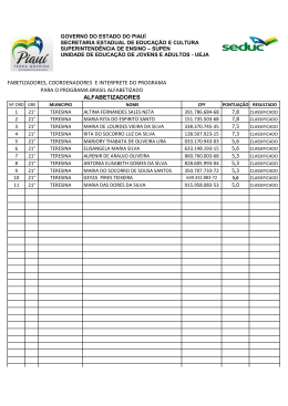 (TeresinaSudeste 21