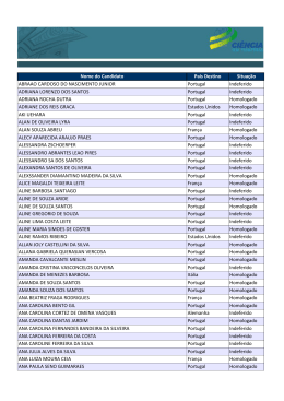 Nome do Candidato Pa&iacute;s Destino Situa&ccedil;&atilde;o ABRAAO CARDOSO DO