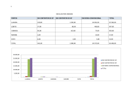 CNC_Boletim Estatístico de 2013 - 3º Trimestre