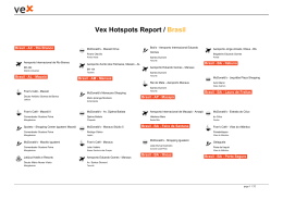 Vex Hotspots Report / Brasil