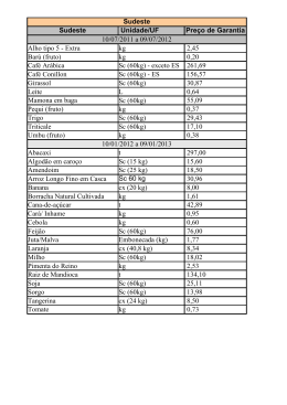 Sudeste Sudeste Unidade/UF Pre&ccedil;o de Garantia 10/07/2011 a 09
