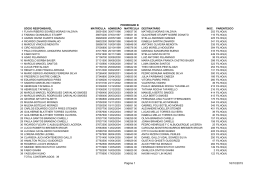 contemplados prioridade b 2&ordf; chamada