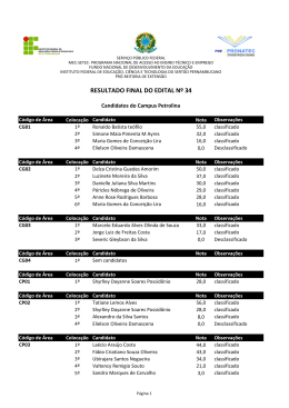 Resultado Campus Petrolina - IF Sert&atilde;o-PE