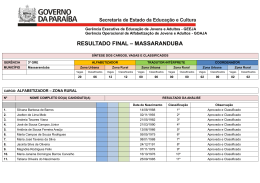 RESULTADO FINAL &ndash; MASSARANDUBA