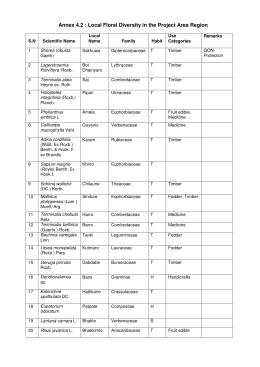 Annex 4.2 : Local Floral Diversity in the Project Area Region