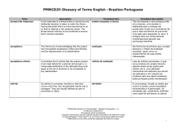 PRINCE2&reg; Glossary of Terms English - Brazilian Portuguese