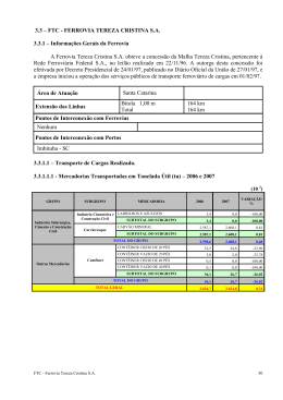 3.3 &ndash; FTC - FERROVIA TEREZA CRISTINA S.A. 3.3.1