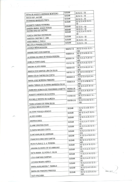 vanessa cristina o. lima suzana dias de castro susam tereza cristina