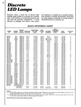 The DatasheetArchive - Datasheet Search Engine