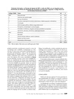 Adultos Internados em Hospital de Ensino com Doen&ccedil;as