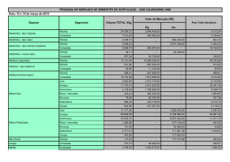 Pesquisa completa (Documento PDF)