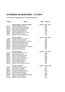 Distribuio de Monitores