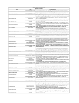 RESULTADO DOS RECURSOS - Prefeitura Municipal de Cariacica