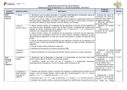 2. Efetuar divis&otilde;es inteiras 3. Resolver problemas