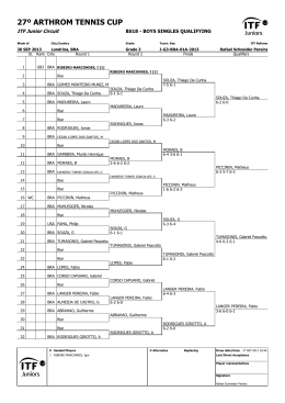 ITF Junior Tournament Planner