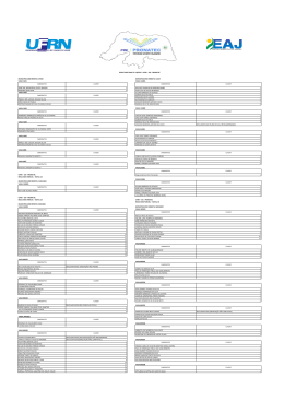 resultado final p&oacute;s-recusos edital 18/2015