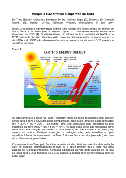 Porque o CO2 arrefece a superf&iacute;cie da Terra